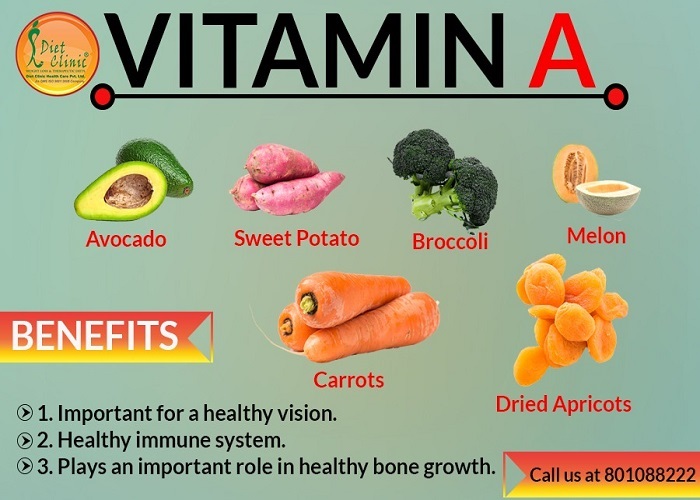 Food List For A+ & A- Blood Type